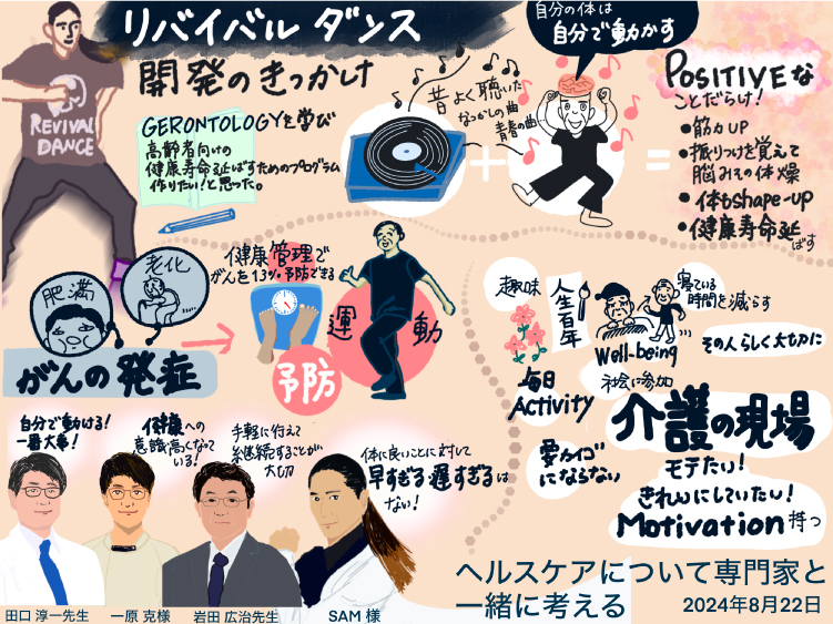 EPNextSヘルスケアイベント vol.1を開催